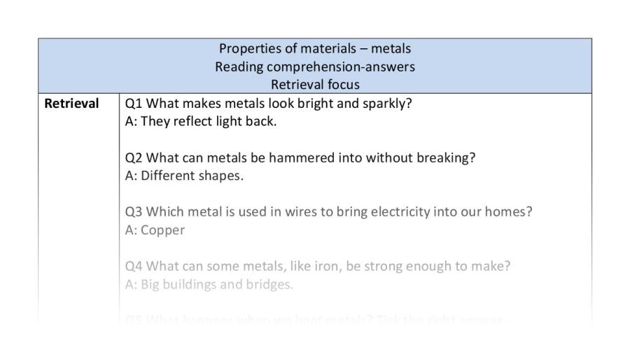 Reading comp-retrieval-properties of materials-metals