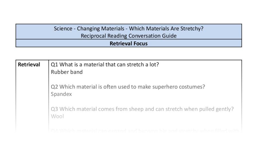 Reciprocal Reading Conversation - Which Materials Are Stretchy - Retrieval Focus