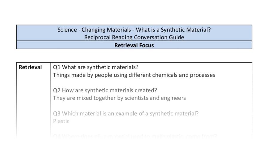 Reciprocal Reading Conversation - What is a Synthetic Material - Retrieval Focus