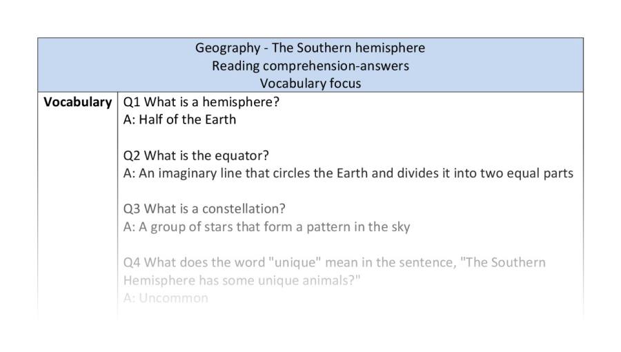 Reading comprehension - vocabulary - The Southern hemisphere