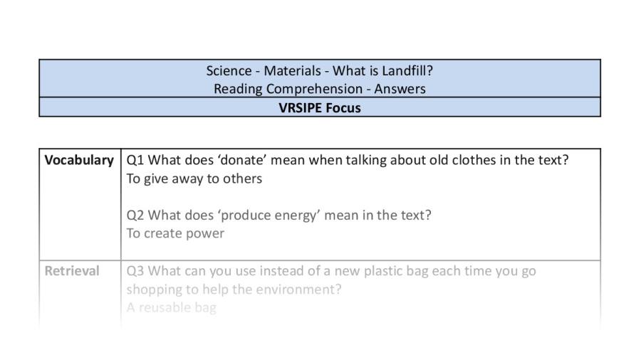 Reading Comprehension - What is Landfill - VRSIPE Focus
