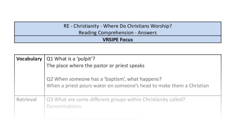 Reading Comprehension - Where Do Christians Worship - VRSIPE Focus