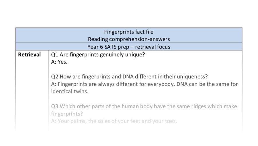 Retrieval skills focus reading comprehension - Fingerprints fact file