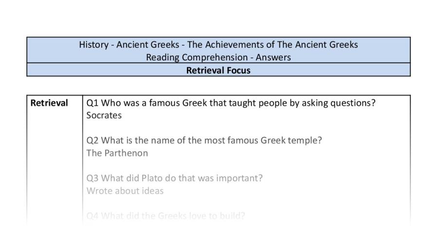 Reading Comprehension - The Achievements of The Ancient Greeks - Retrieval Focus