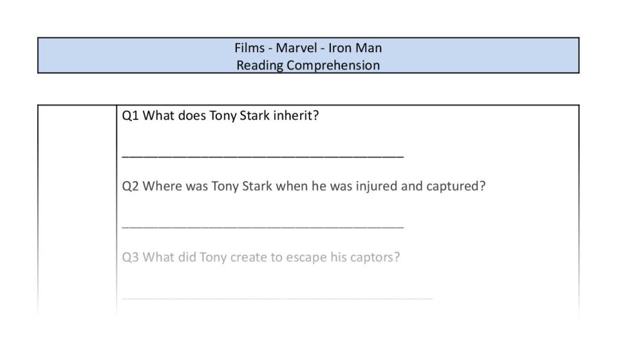 Reading Comprehension - Iron Man - Retrieval Focus