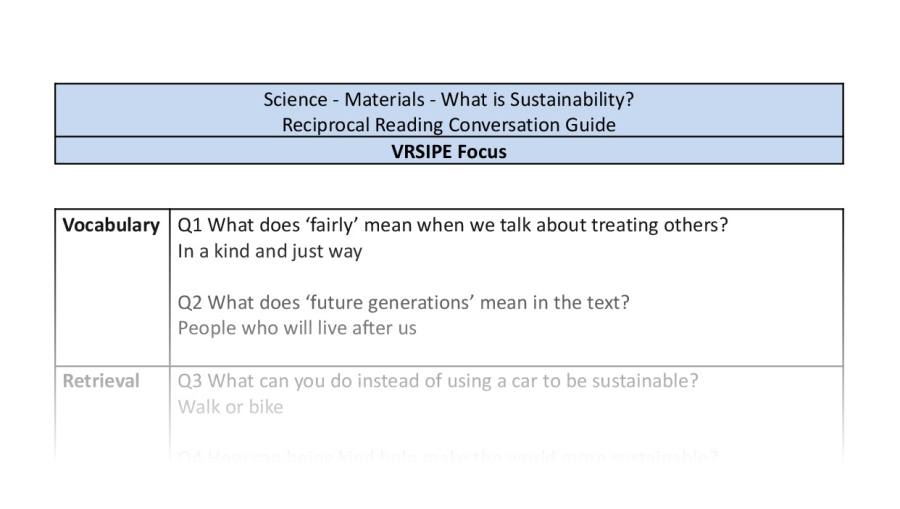 Reciprocal Reading Conversation - What is Sustainability - VRSIPE Focus