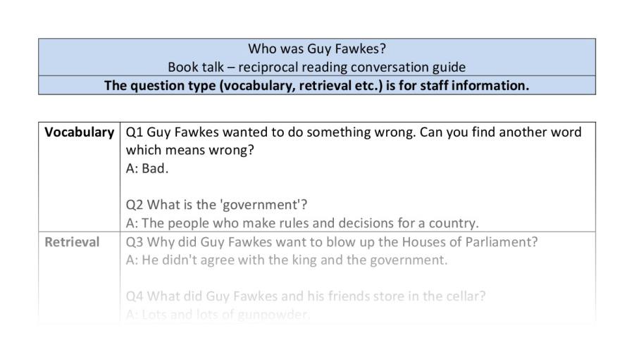 Reciprocal-VRSIPE-who was Guy Fawkes