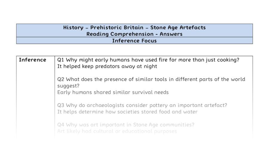 Reading Comprehension - Stone Age Artefacts - Inference Focus