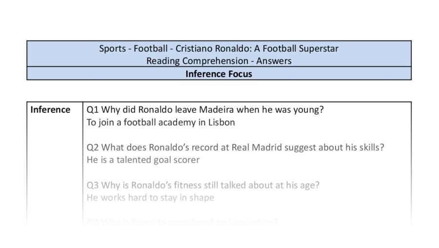 Reading Comprehension - Cristiano Ronaldo A Football Superstar - Inference Focus