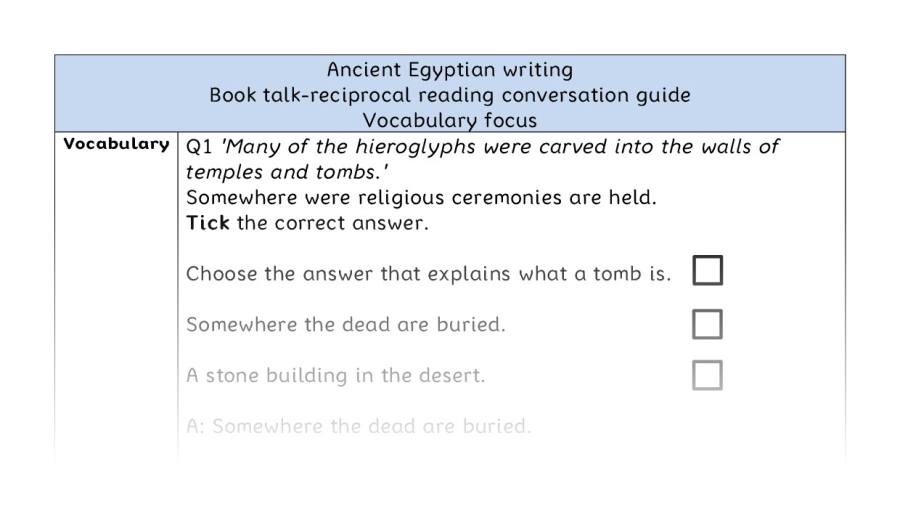 Reciprocal - vocabulary - Ancient Egyptian writing