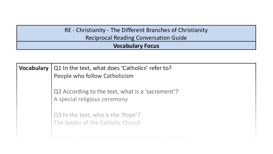 Reciprocal Reading Conversation - The Different Branches of Christianity - Vocabulary Focus