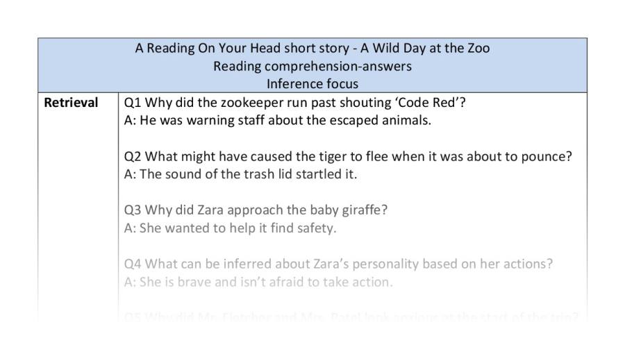 Reading comprehension - inference - A Wild Day at the Zoo - answers