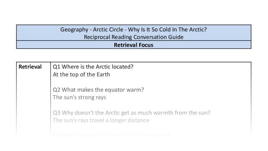 Reciprocal Reading Conversation - Why Is It So Cold In The Arctic - Retrieval Focus