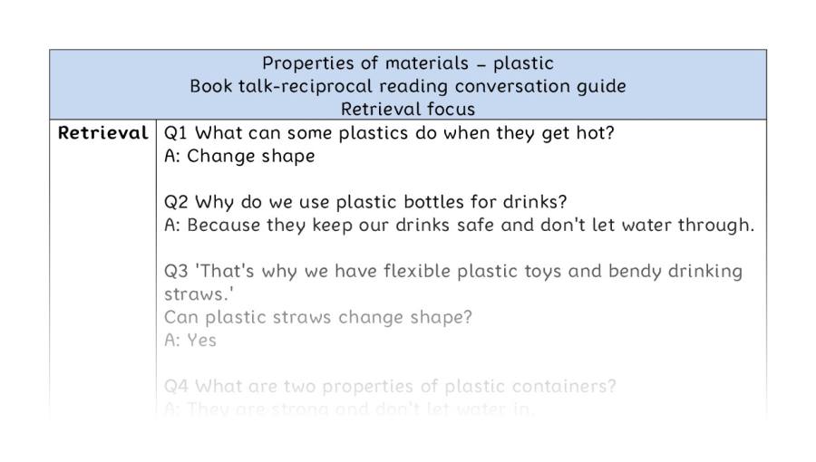 Reciprocal-retrieval-Properties of materials - plastic