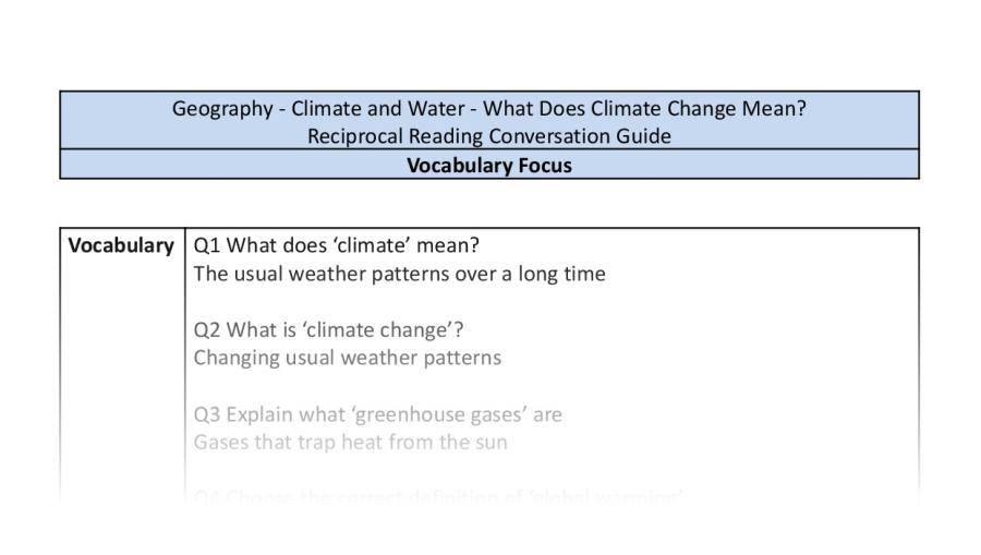 Reciprocal Reading Conversation - What Does Climate Change Mean - Vocabulary Focus