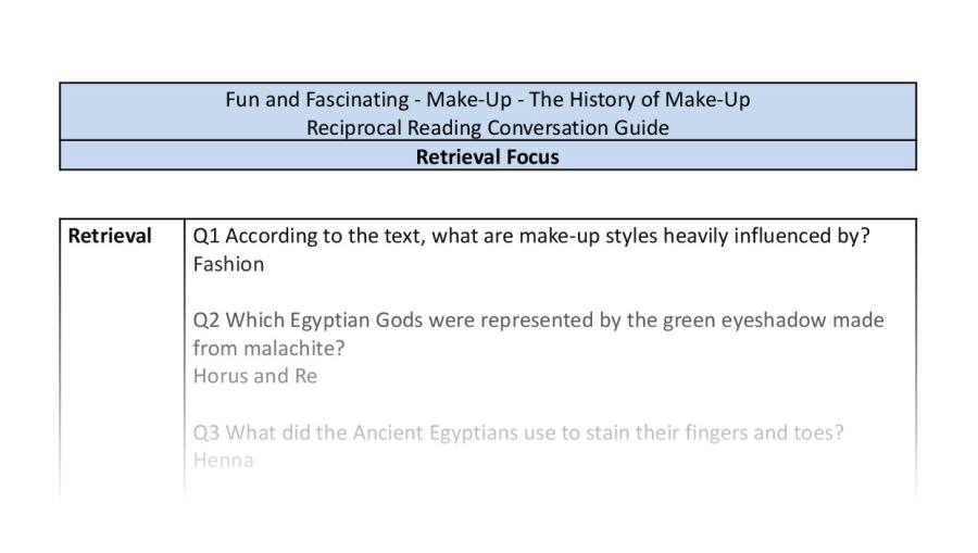 Reciprocal Reading Conversation - The History of Make-Up - UKS2 - Retrieval Focus