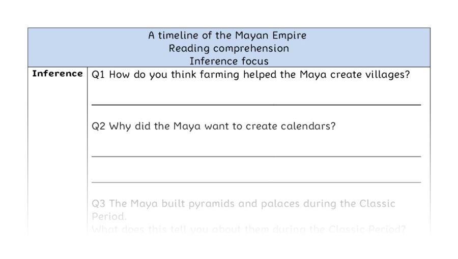 Reading comprehension - inference - A timeline of the Mayan Empire