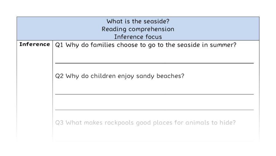 Reading comprehension - inference - What is the seaside