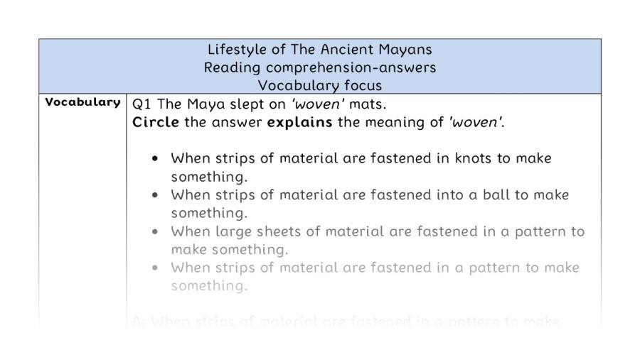 Reading comprehension -Lifestyle of The Ancient Mayans- vocabulary - answers