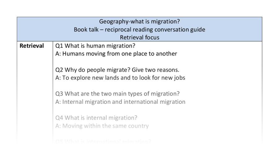 Reciprocal reading-retrieval-what is migration