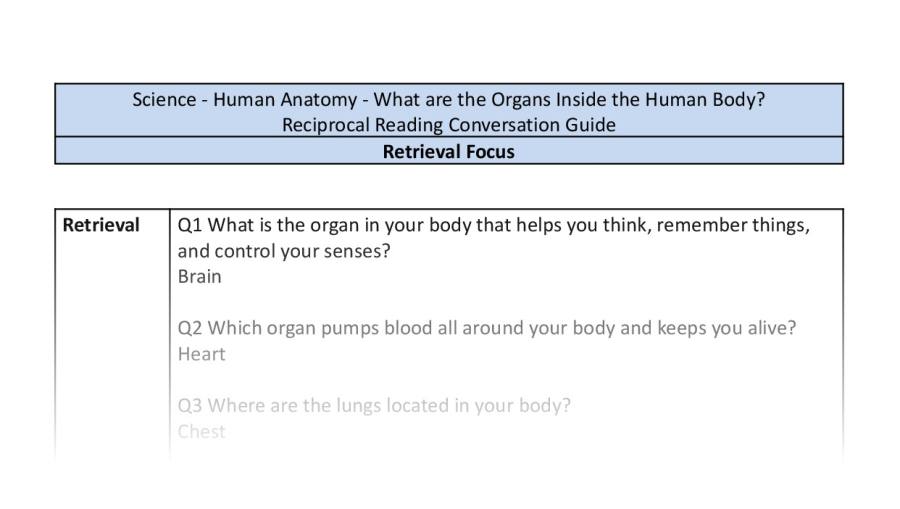 Reciprocal Reading Conversation - What are the Organs Inside the Human Body - Retrieval Focus