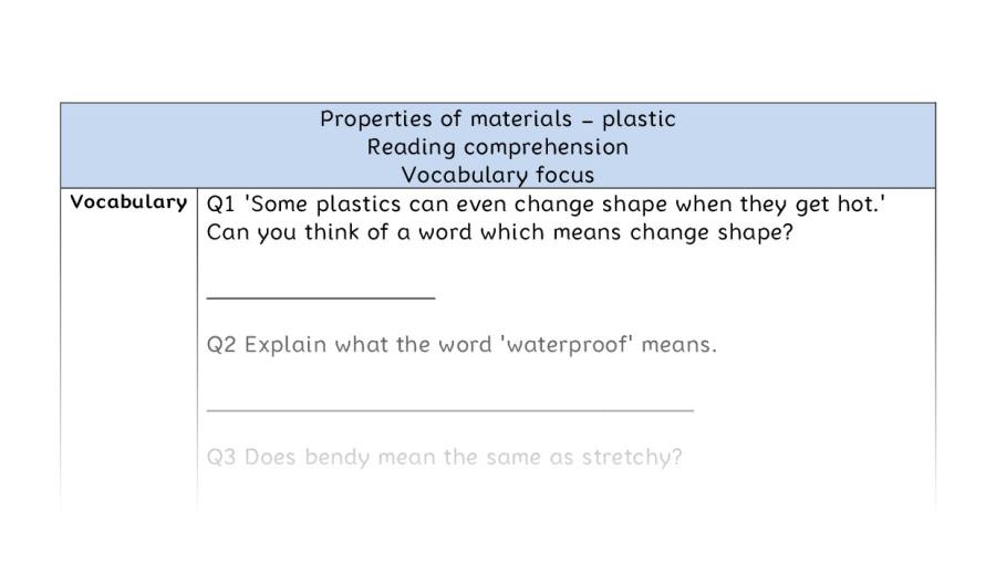 Comp-vocabulary-Properties of materials - plastic