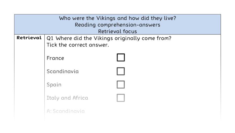 Comprehension - retrieval - Who were the Vikings and how did they live - answers