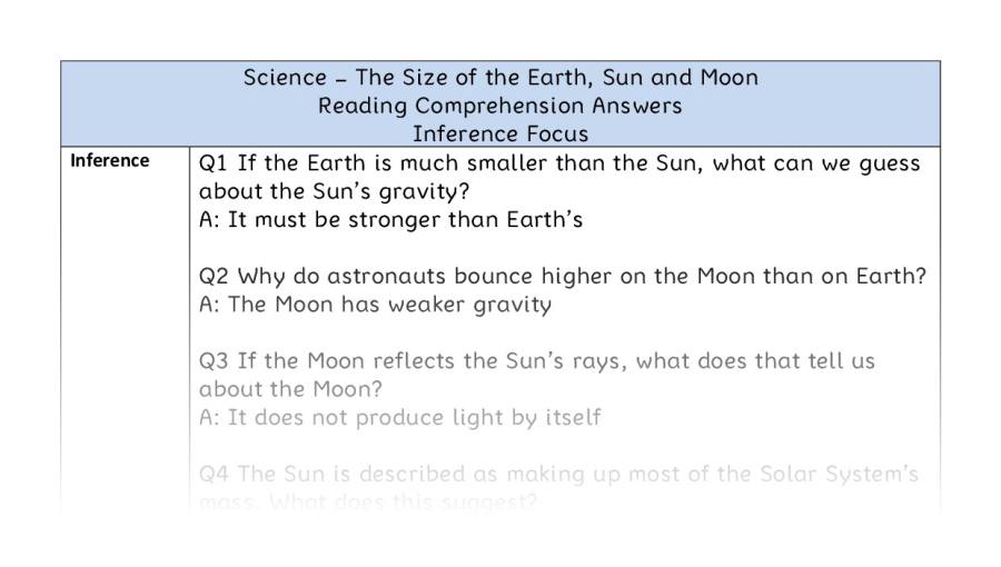The Size of The Earth, Sun and Moon - Reading Comprehension Answers - Inference Focus