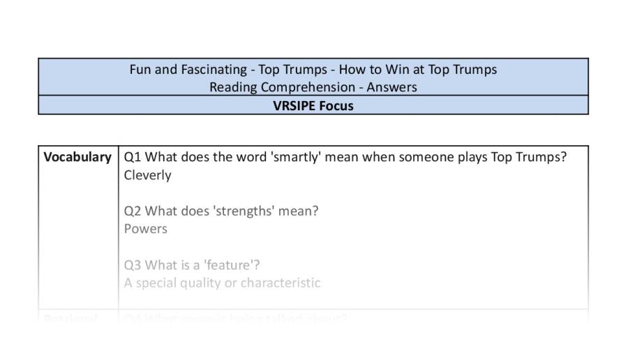 Reading Comprehension-VRSIPE-How to Win at Top Trumps-answers