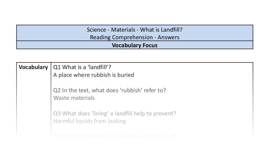 Reading Comprehension - What is Landfill - Vocabulary Focus