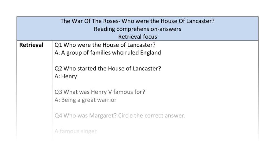 Reading comprehension-retrieval-Who were the House Of Lancaster