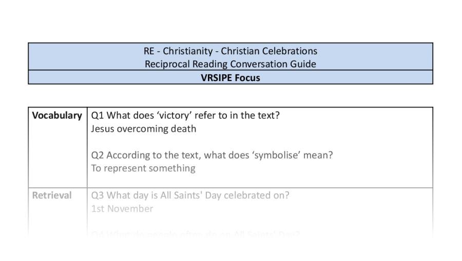 Reciprocal Reading Conversation - Christian Celebrations - VRSIPE Focus