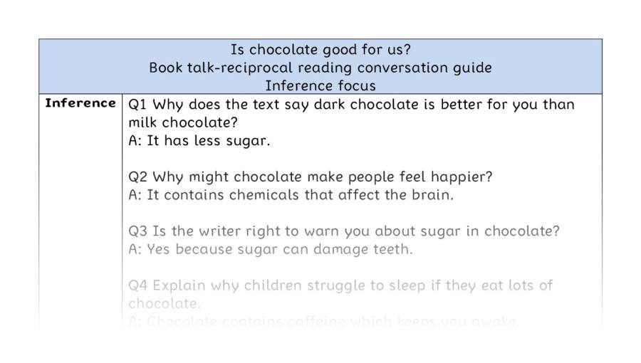 Reciprocal reading - inference - Is chocolate good for us
