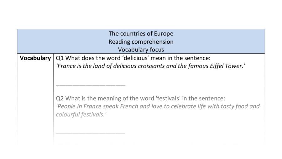 Reading comprehension -vocabulary-The countries of Europe