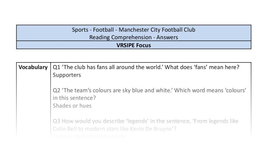 Reading Comprehension - Manchester City Football Club - VRSIPE Focus