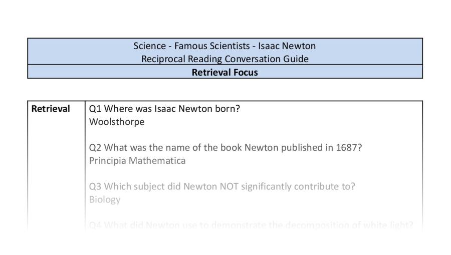 Reciprocal Reading Conversation - Isaac Newton - Retrieval Focus