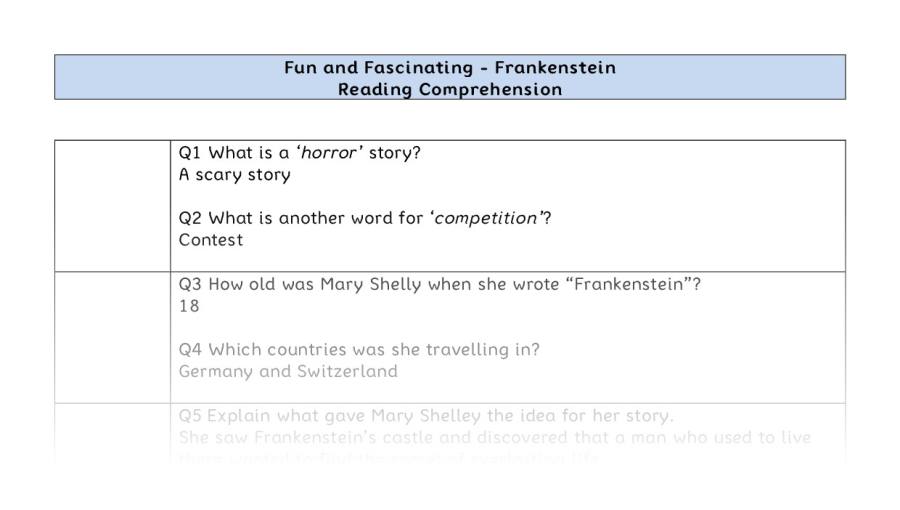 Reading Comprehension-Frankenstein-VRSIPE