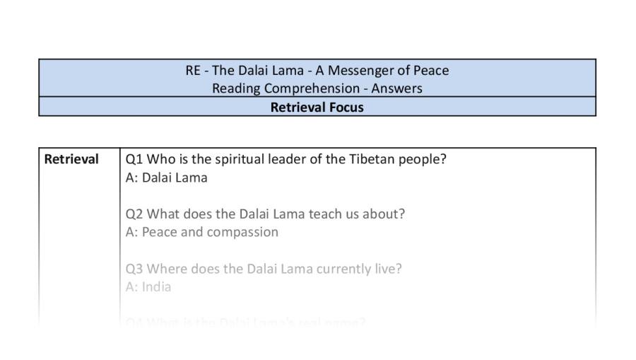 Reading Comprehension - The Dalai Lama - A Messenger of Peace - Retrieval Focus