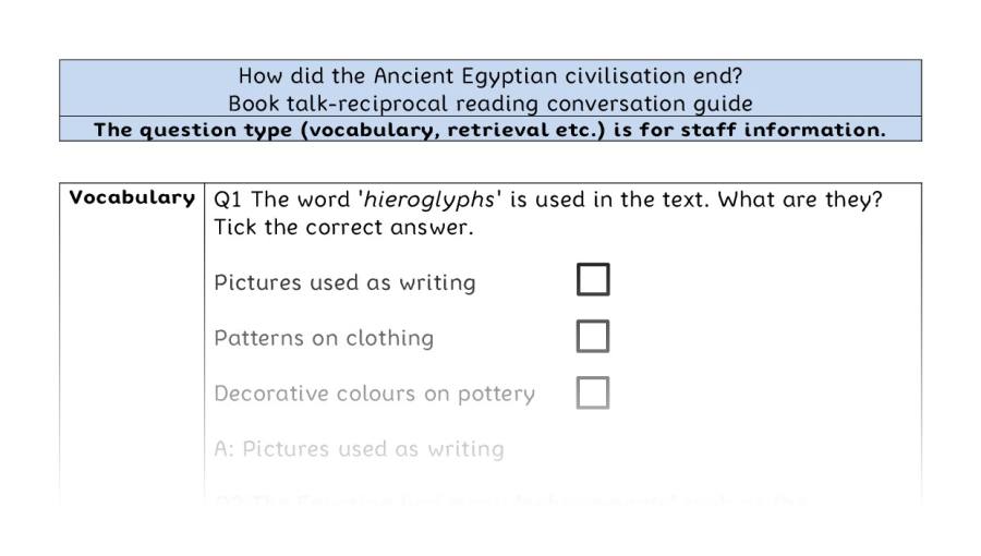 Reciprocal-VRSIPE-How did the Ancient Egyptian civilisation end