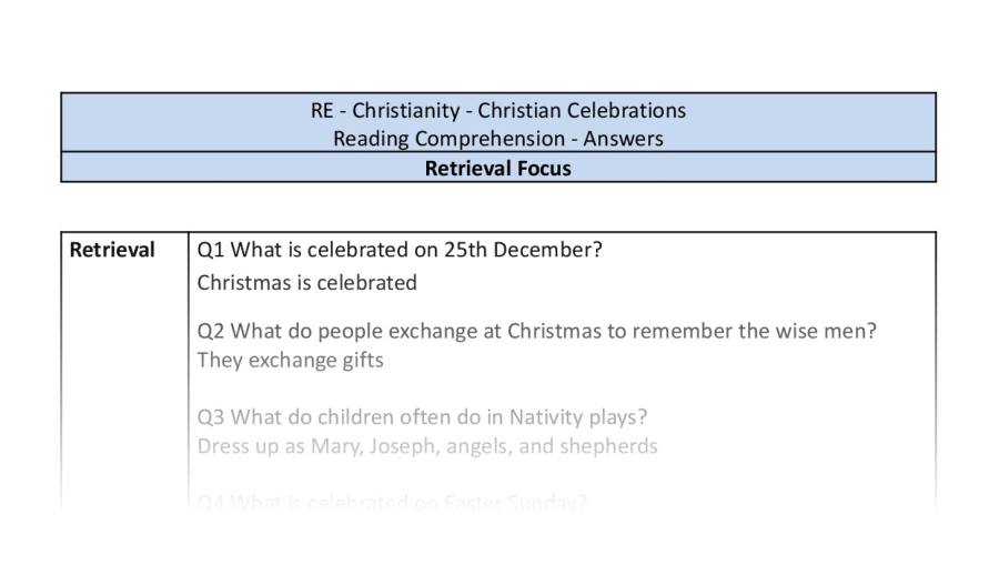Reading Comprehension - Christian Celebrations - Retrieval Focus
