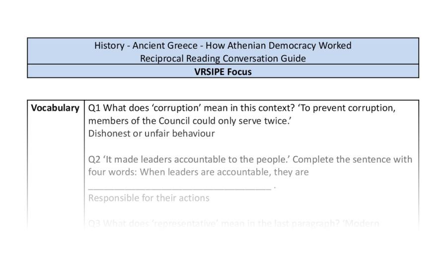 Reciprocal Reading Conversation - How Athenian Democracy Worked - VRSIPE Focus