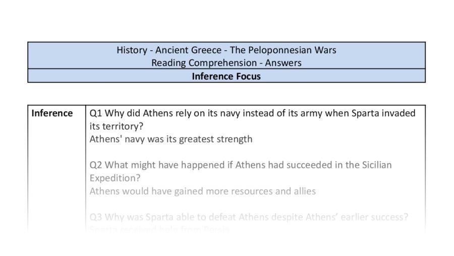 Reading Comprehension-The Peloponnesian Wars-Inference Focus-answers