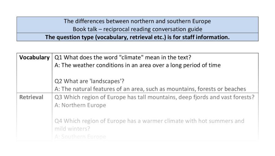 Reciprocal-VRSIPE-differences northern southern Europe