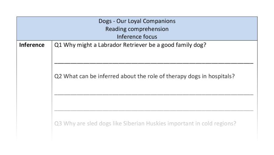 Reading comp-inference-dogs out loyal companions