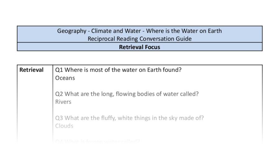 Reciprocal Reading Conversation - Where is the Water on Earth - Retrieval Focus