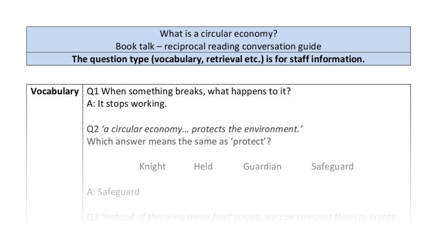 Reciprocal reading- VRSIPE - What is a circular economy