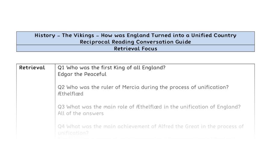 Reciprocal Reading Conversation - How was England Turned into a Unified Country - Retrieval Focus