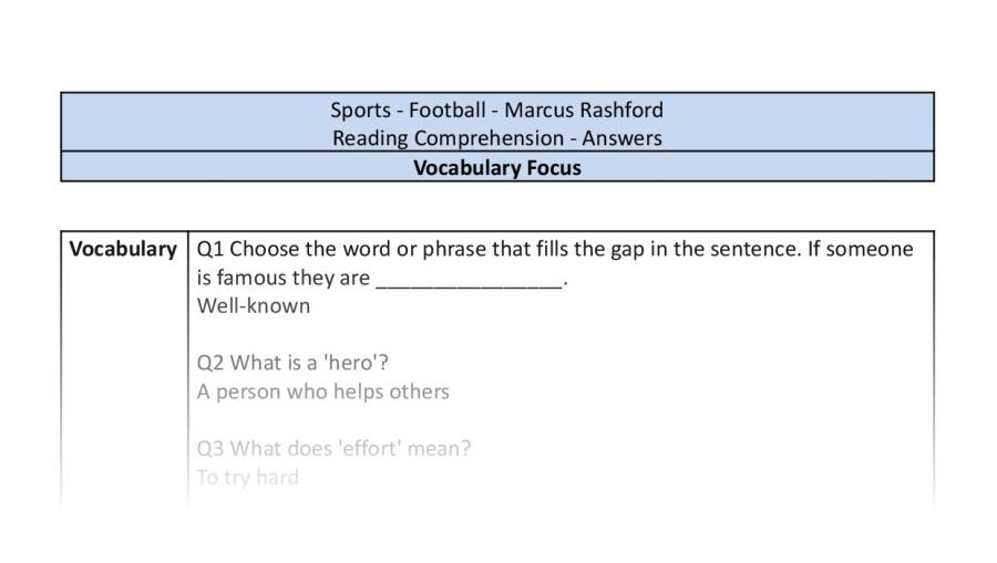 Reading Comprehension-vocabulary-Marcus Rashford-answers