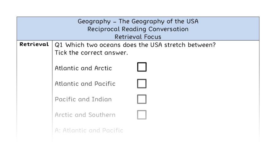 The Geography of the USA - Reciprocal Reading Conversation- Retrieval Focus