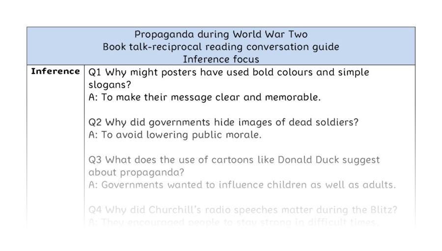 Reciprocal reading - inference - Propaganda during World War Two
